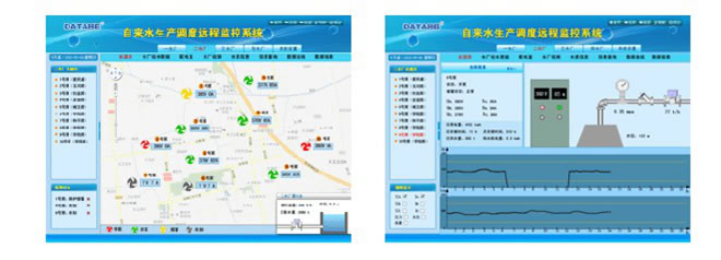 深井泵遠程監(jiān)控系統(圖(tú)2)