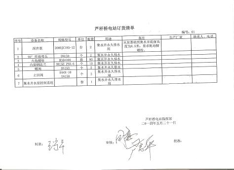 300rjc185-12x2長(zhǎng)軸深井泵(bèng)交付蘆杆(gǎn)橋電站(圖2)