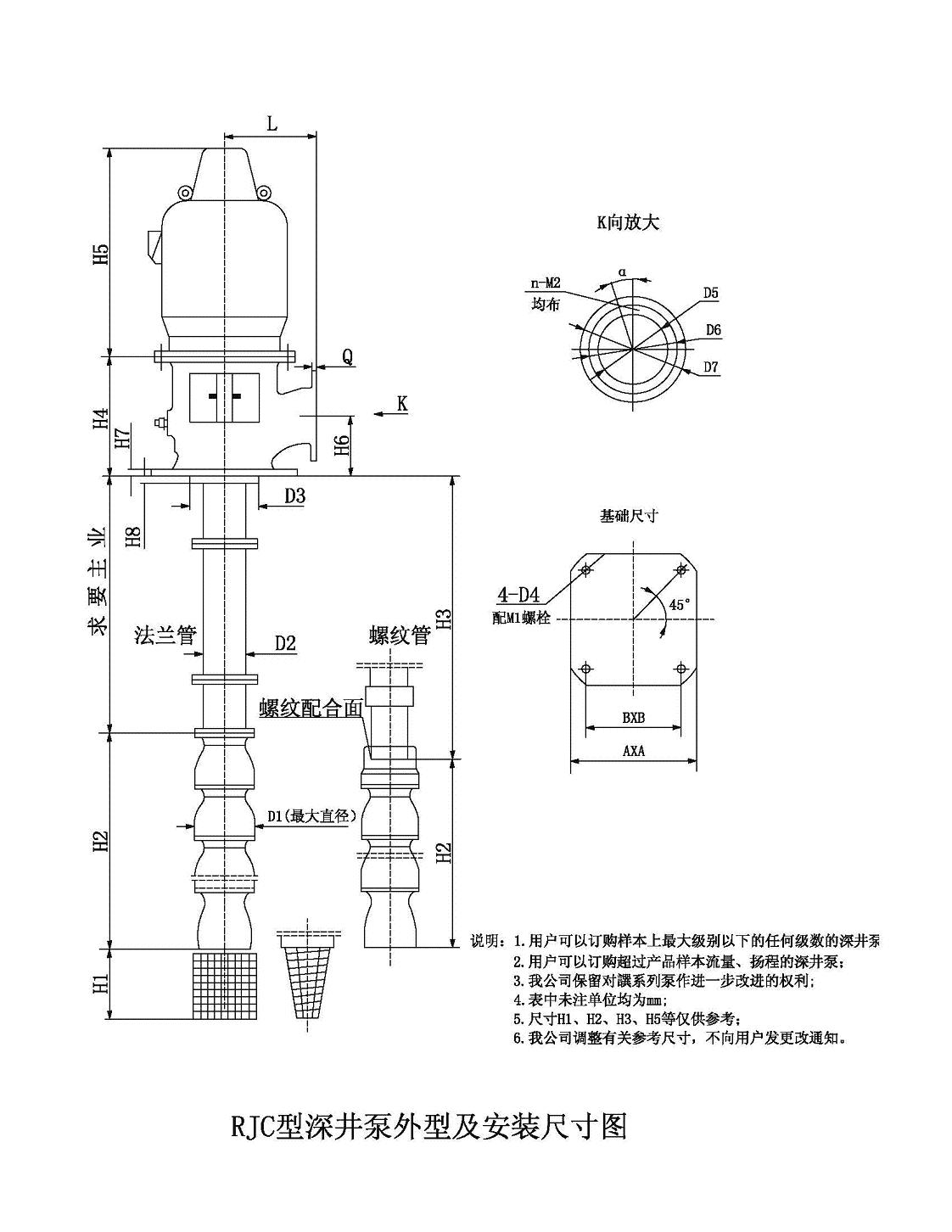 xbd型軸流深井(jǐng)消防(fáng)泵(bèng)的技術(shù)參數以(yǐ)及外形(xíng)尺寸(cùn)圖(圖3)